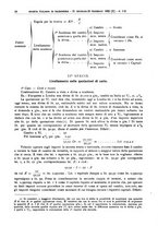 giornale/MIL0044060/1932/unico/00000034