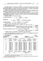 giornale/MIL0044060/1932/unico/00000045