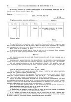 giornale/MIL0044060/1932/unico/00000086