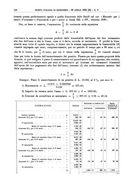 Rivista italiana di ragioneria