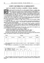 giornale/MIL0044060/1932/unico/00000150