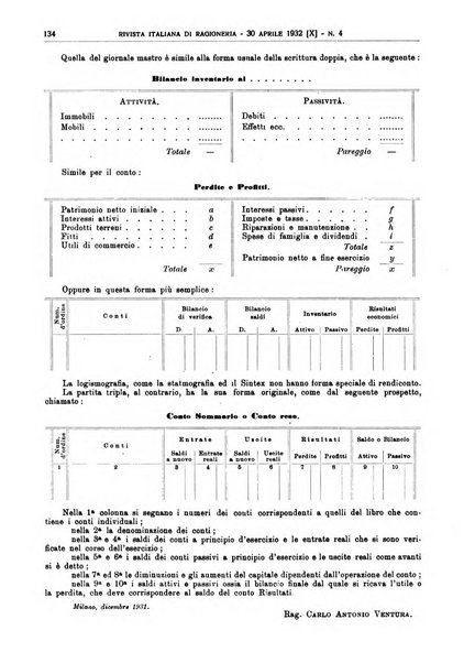 Rivista italiana di ragioneria