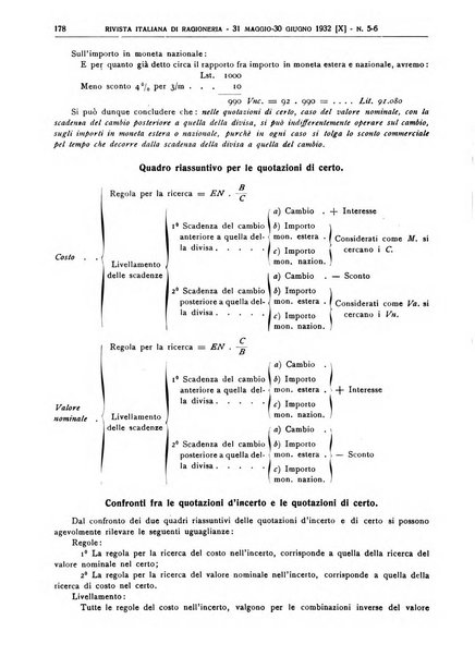 Rivista italiana di ragioneria