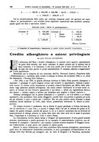 giornale/MIL0044060/1933/unico/00000204