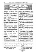 giornale/MIL0044060/1933/unico/00000224