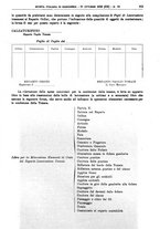 giornale/MIL0044060/1933/unico/00000393