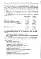 giornale/MIL0044060/1934/unico/00000064