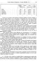 giornale/MIL0044060/1934/unico/00000175