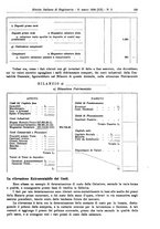 giornale/MIL0044060/1934/unico/00000181