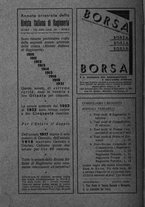 giornale/MIL0044060/1934/unico/00000264