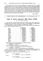 giornale/MIL0044060/1934/unico/00000280