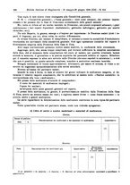 giornale/MIL0044060/1934/unico/00000318