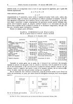 giornale/MIL0044060/1935/unico/00000020