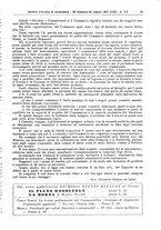 giornale/MIL0044060/1935/unico/00000081