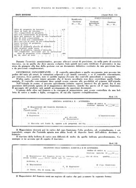 Rivista italiana di ragioneria