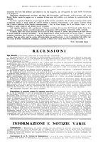 giornale/MIL0044060/1935/unico/00000161