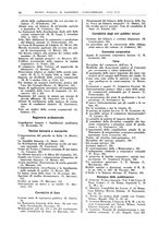 giornale/MIL0044060/1936/unico/00000010
