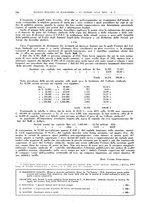 giornale/MIL0044060/1936/unico/00000236