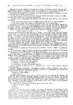 giornale/MIL0044060/1936/unico/00000282