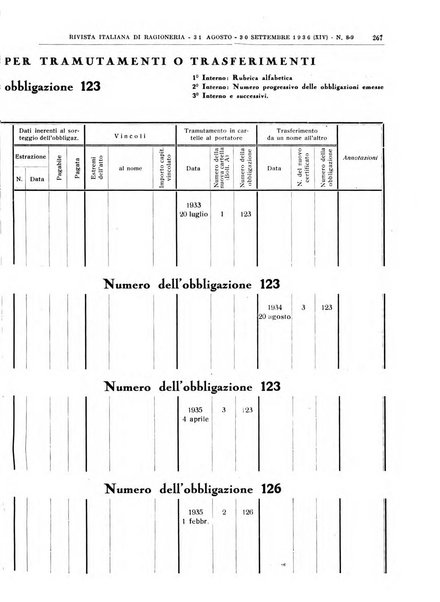 Rivista italiana di ragioneria