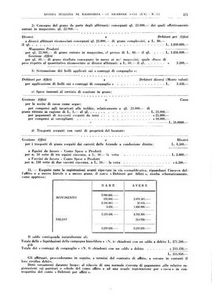 Rivista italiana di ragioneria