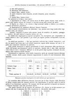 giornale/MIL0044060/1937/unico/00000015
