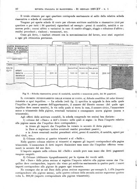 Rivista italiana di ragioneria