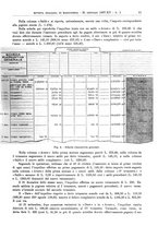 giornale/MIL0044060/1937/unico/00000017