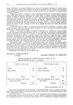 giornale/MIL0044060/1937/unico/00000020