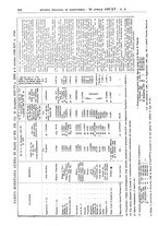 giornale/MIL0044060/1937/unico/00000174