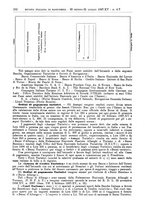 giornale/MIL0044060/1937/unico/00000258