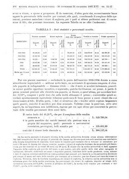 Rivista italiana di ragioneria