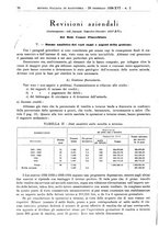 giornale/MIL0044060/1938/unico/00000080