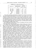 giornale/MIL0044060/1938/unico/00000081
