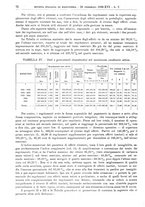 giornale/MIL0044060/1938/unico/00000082