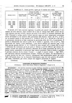 giornale/MIL0044060/1938/unico/00000083