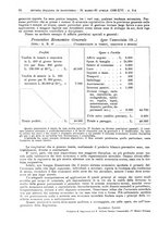 giornale/MIL0044060/1938/unico/00000106