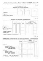 giornale/MIL0044060/1938/unico/00000387