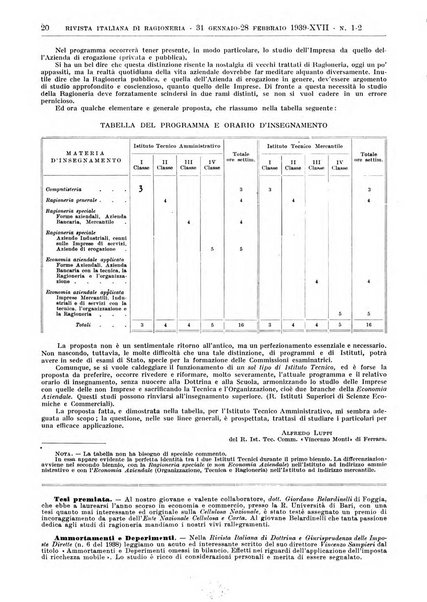 Rivista italiana di ragioneria