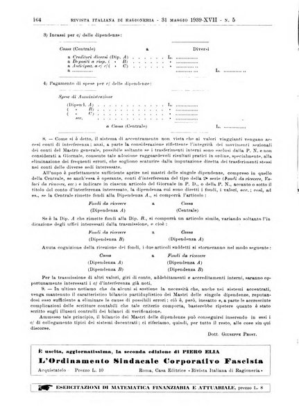 Rivista italiana di ragioneria