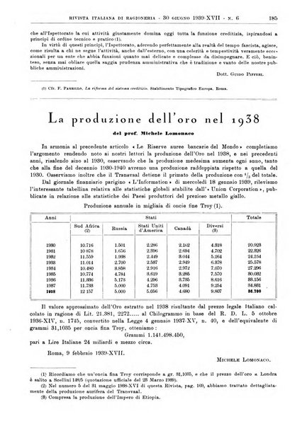 Rivista italiana di ragioneria