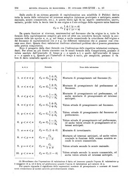 Rivista italiana di ragioneria