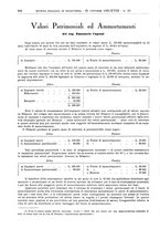 giornale/MIL0044060/1939/unico/00000326