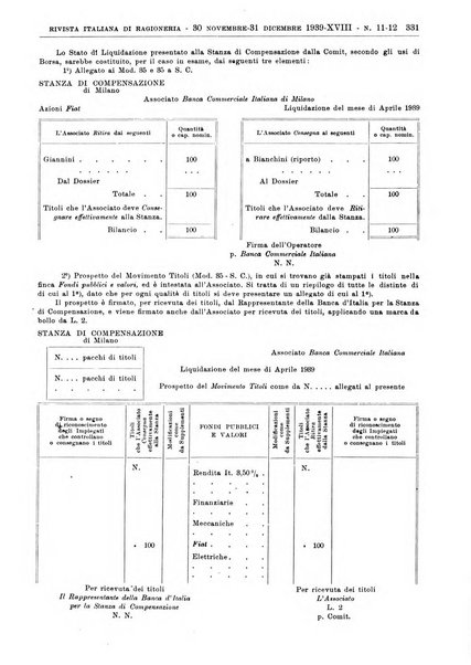 Rivista italiana di ragioneria