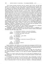 giornale/MIL0044060/1940/unico/00000296