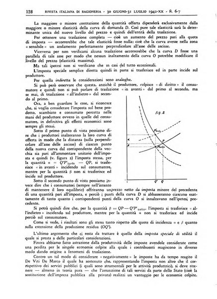 Rivista italiana di ragioneria