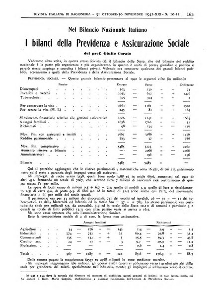 Rivista italiana di ragioneria