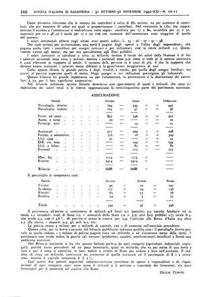 Rivista italiana di ragioneria