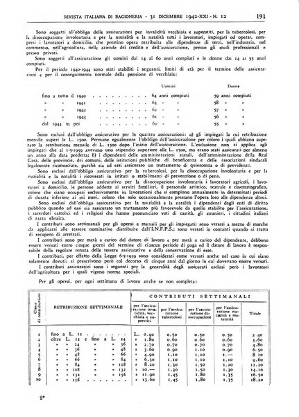 Rivista italiana di ragioneria