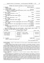 giornale/MIL0044060/1943-1946/unico/00000033